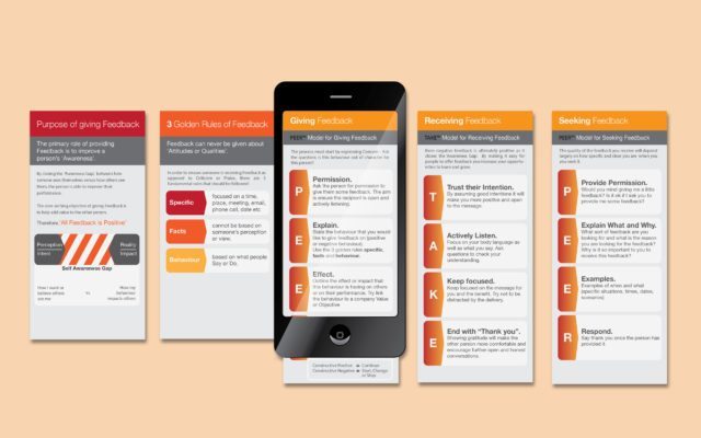 Mockup of Mobile Reference Notes - One of Corporate Edge's Solutions to Creating Tailored Programs for Cultural Alignment