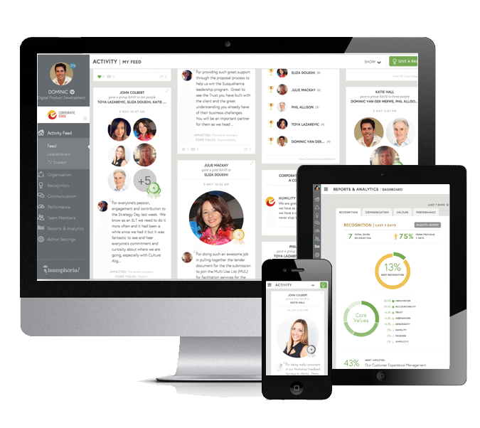 Transparent mockup of Teamphoria app on desktop, tablet & mobile - a digital platform for employee recognition and engagement to measure corporate culture