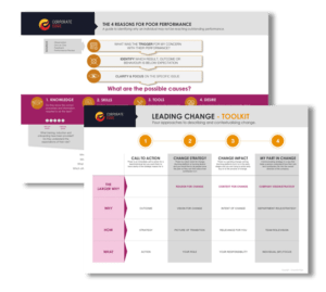 Mockup of digital toolkits used by Corporate Edge as their Blended Learning solutions to help businesses align with their culture (Corporate Coaching)