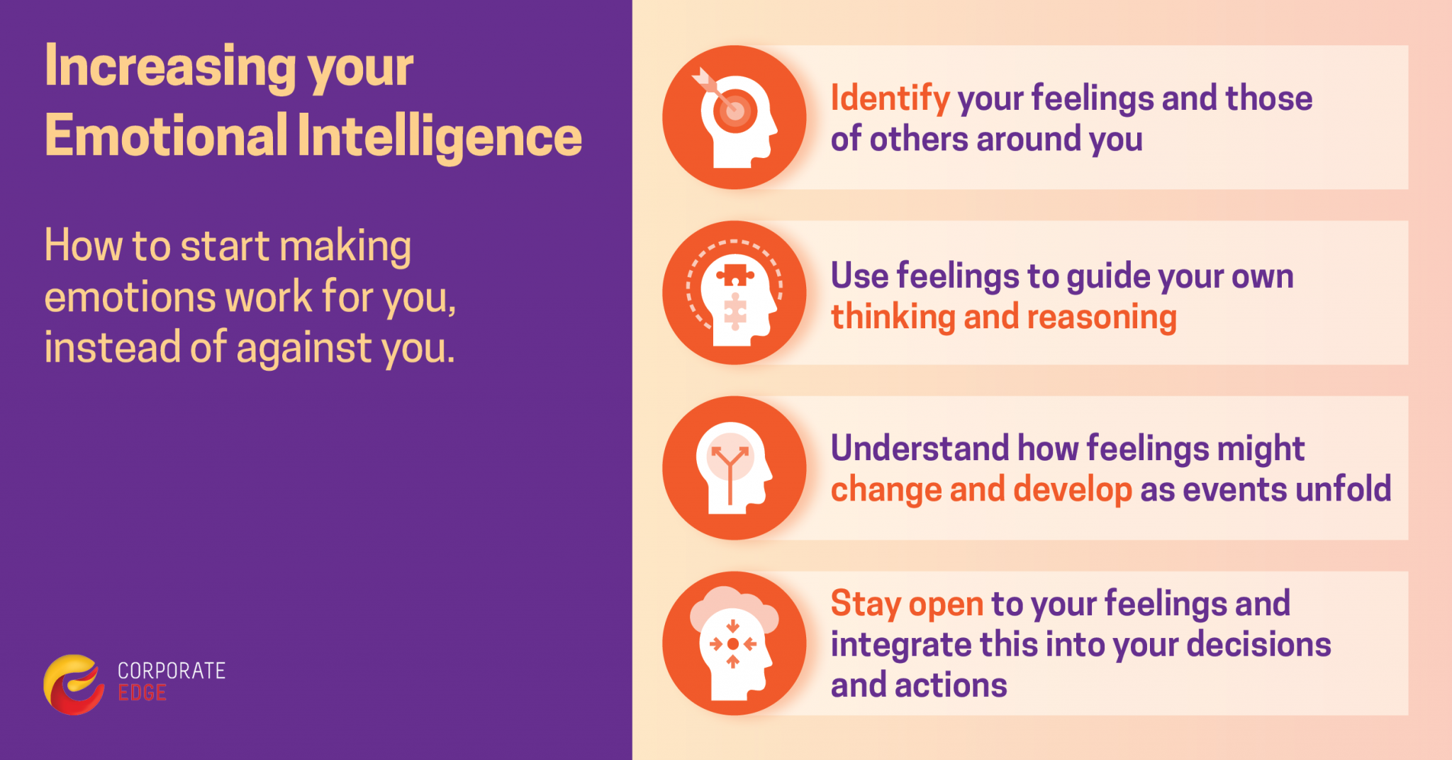 4-common-traits-of-highly-emotionally-intelligent-people